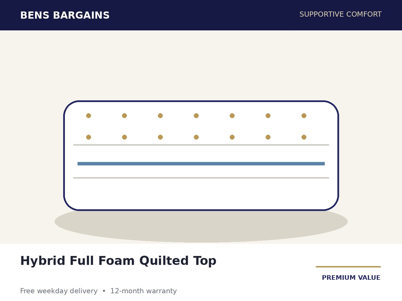 Hybrid Full Foam Quilted Top Mattress